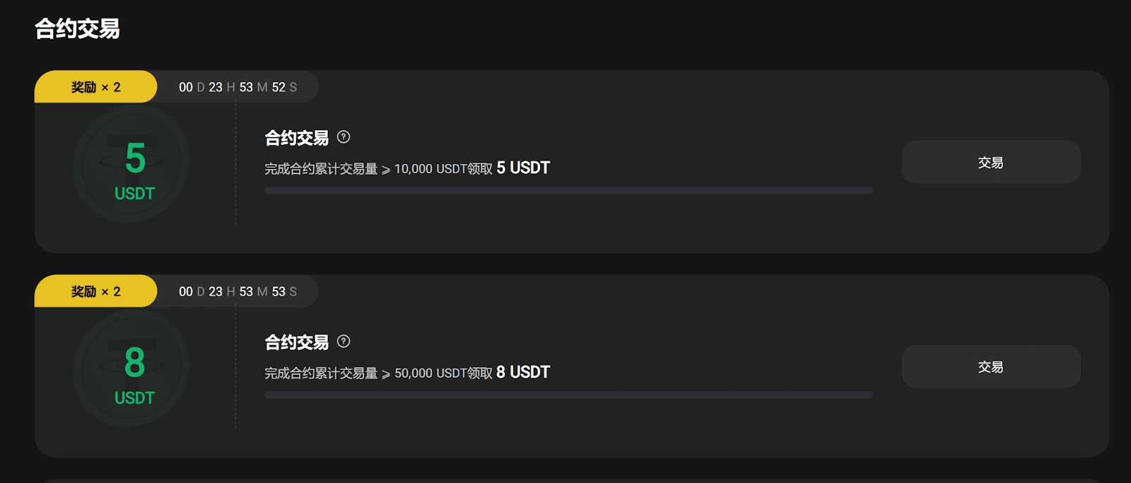 关于WEEX上线合约交易限时翻倍奖励活动的公告